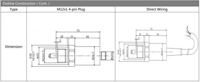 Hengtong Compact Design 0-5V Silicon Pressure Transducer BP93420-IB For Liquid Pressure Transmitter Sensor 3