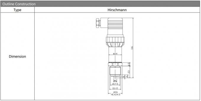 Hengtong Bp170 Pressure Transmitter China Factory