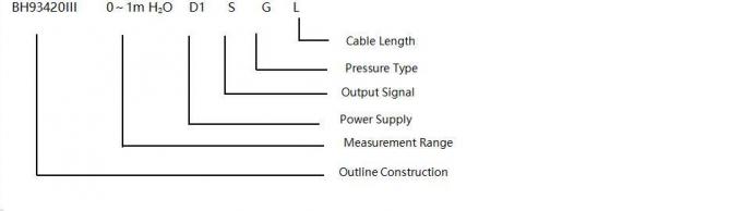 OEM Level Pressure Transmitter Liquid Sensor