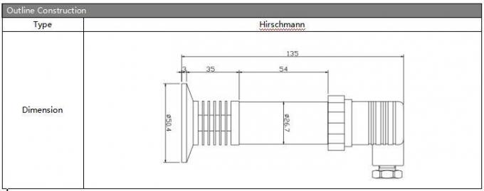 1.5mm Clamp to Install Large Diaphragm High Temperature Transmitter